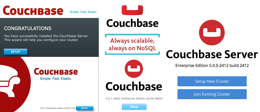 The Couchbase discography