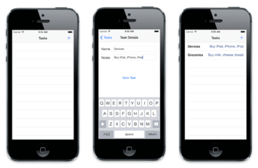 Task iOS Xamarin