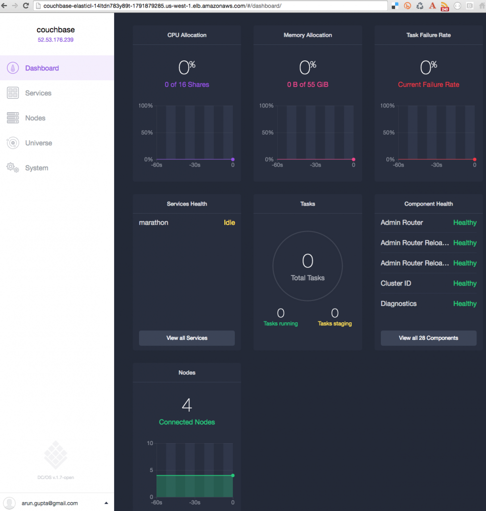 dcos-couchbase