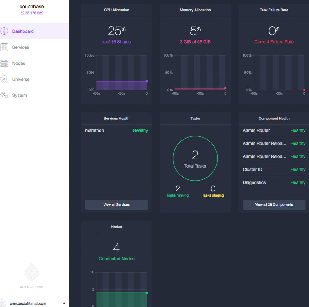 dcos-couchbase-24-