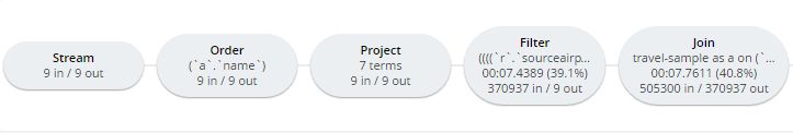 Query Workbench plan part 1