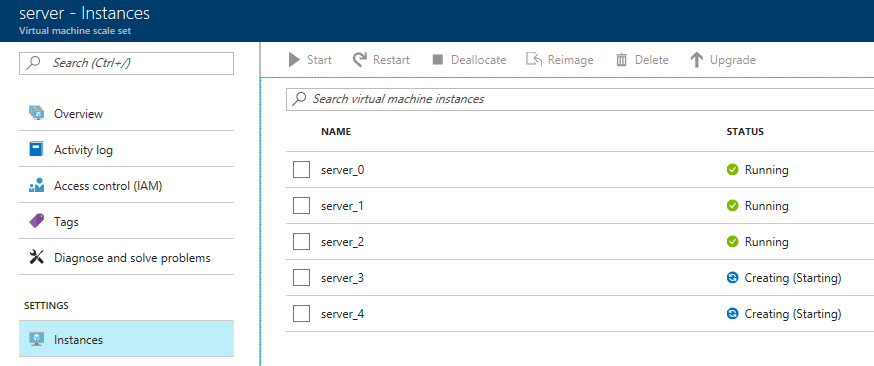 Scaling additional servers