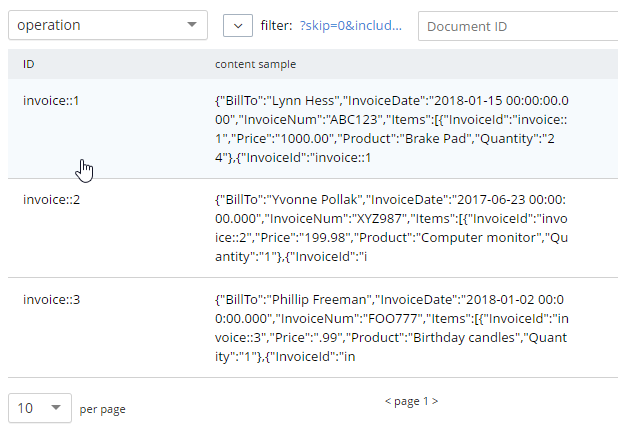 Result from JSON data modeling transformation