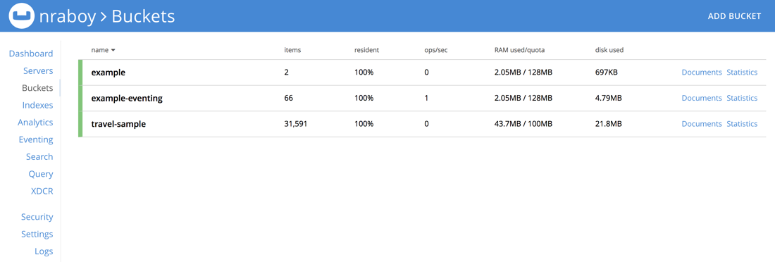 Couchbase Eventing Buckets