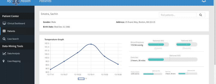 The Couchbase Data Platform in Action: Configuring the Application