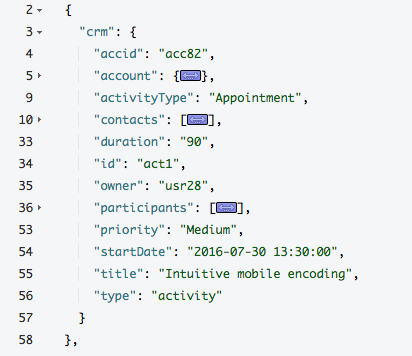 sample json document for examples