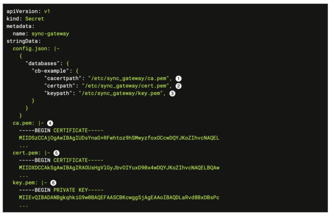 Mutual Authentication