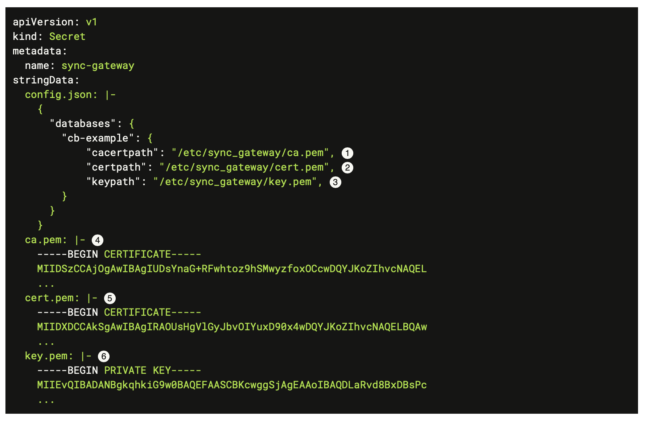 Mutual Authentication 