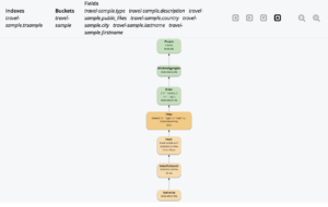 Query plan with SEARCH()