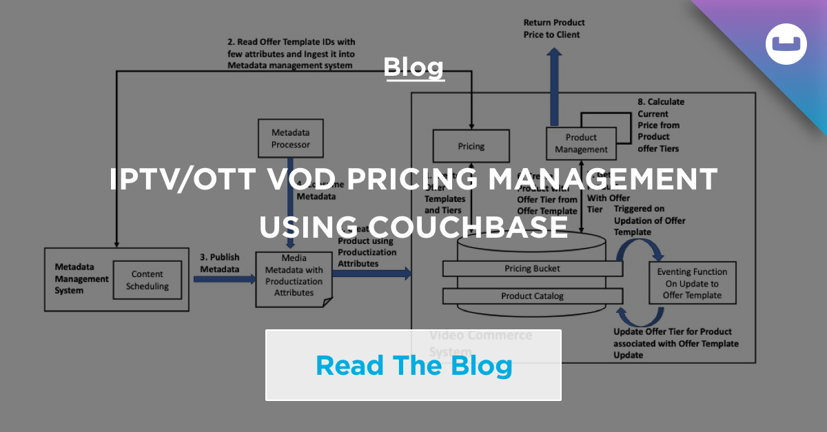 IPTV/OTT VOD Pricing Management Using Couchbase The Couchbase Blog