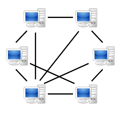 Peer-to-peer network application graph diagram