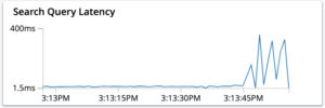 query latency stats