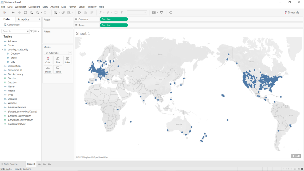Couchbase Cloud Analytics Data Visualization