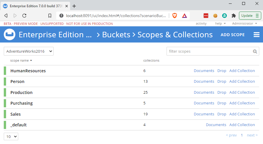 Couchbase scopes