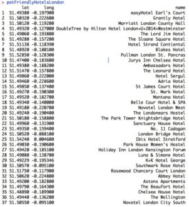 Couchbase R Programming SQL Query output