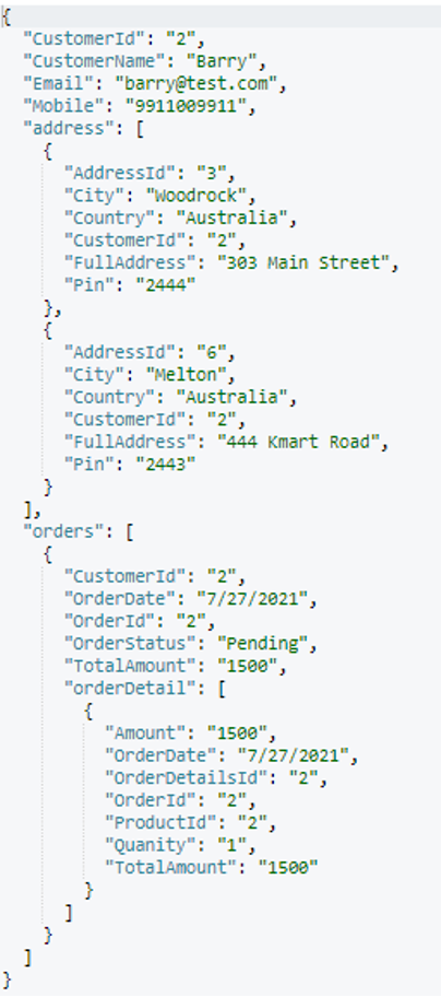 An ecommerce example JSON document final structure in Couchbase database
