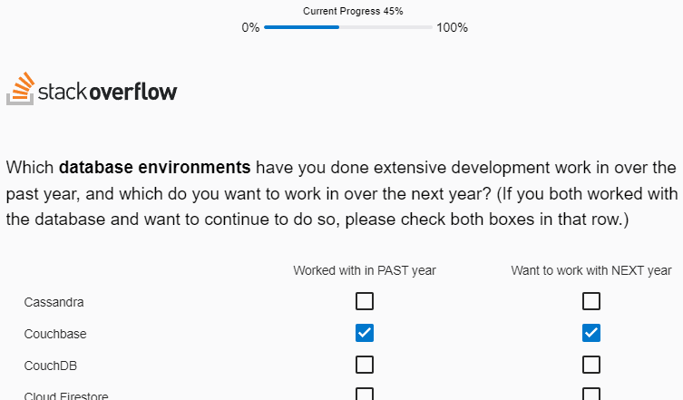 Stack overflow developer survey for database environments
