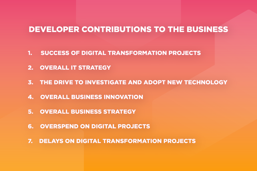 Developer contributions to the business