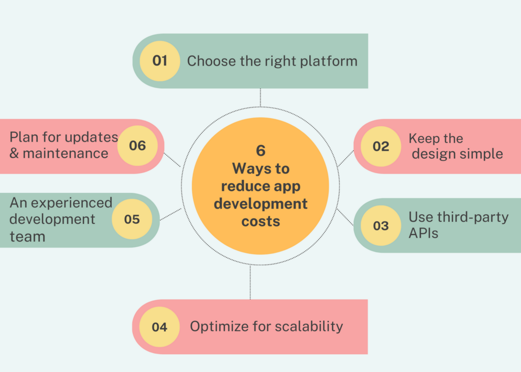 A Way to Detect New Sign-Ins - Website Features - Developer Forum