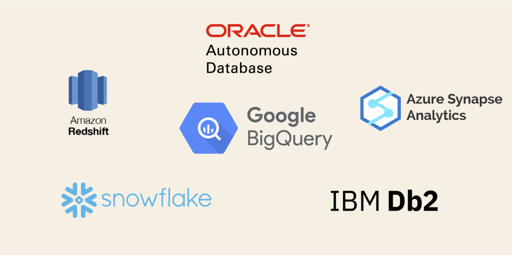 Database vs. Data Warehouse: Differences, Use Cases, Examples
