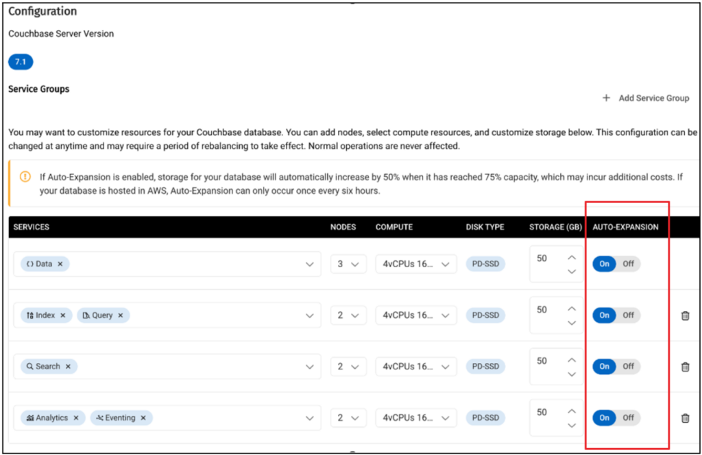 Storage Auto-Expansion added to Couchbase Capella