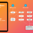 REST API endpoint flowchart for mobile apps