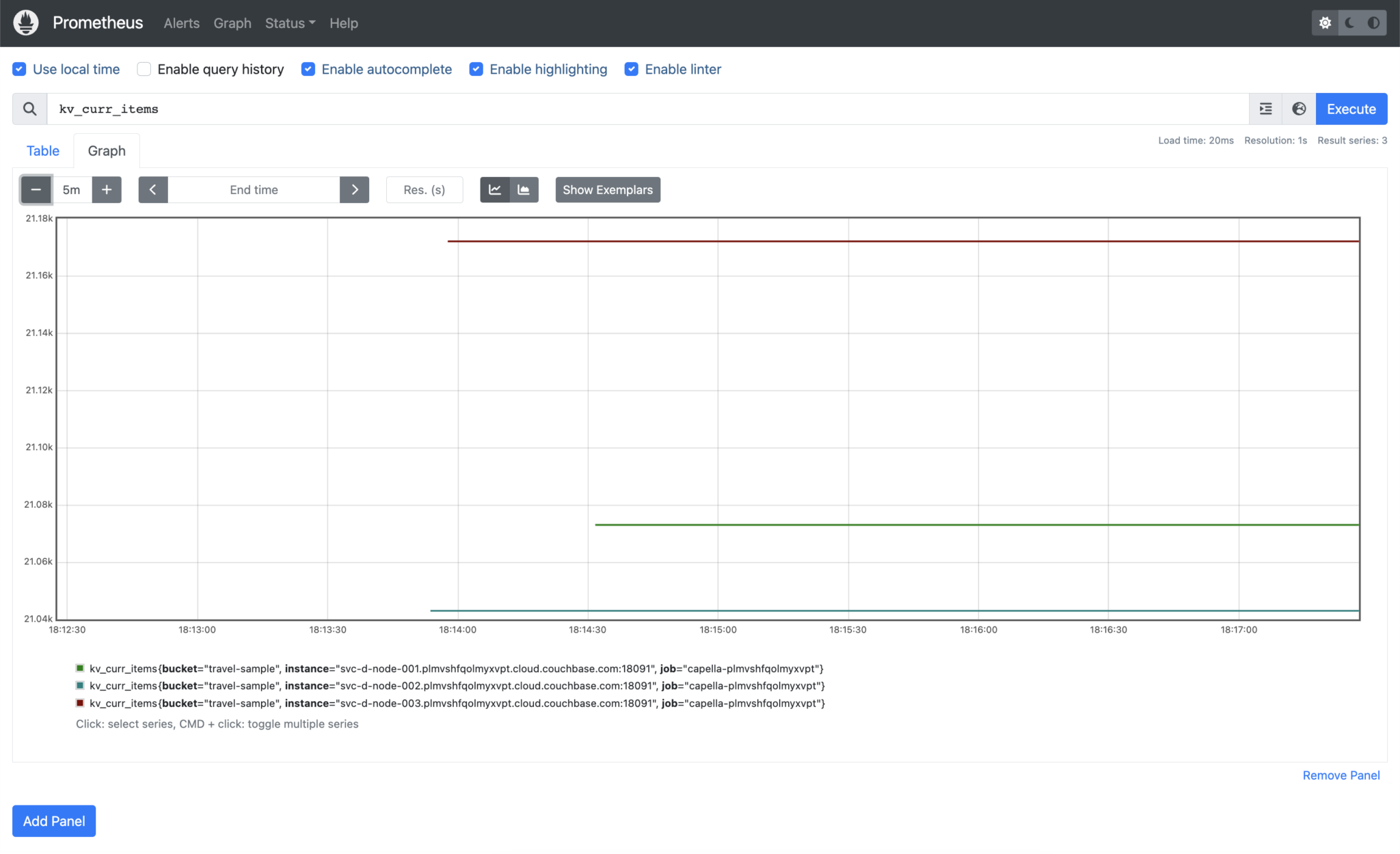 Scraping Database Metrics from Couchbase Capella with Prometheus - The ...