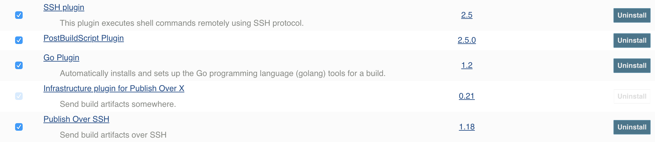 Continuous Deployment Pipelines with Golang + Jenkins