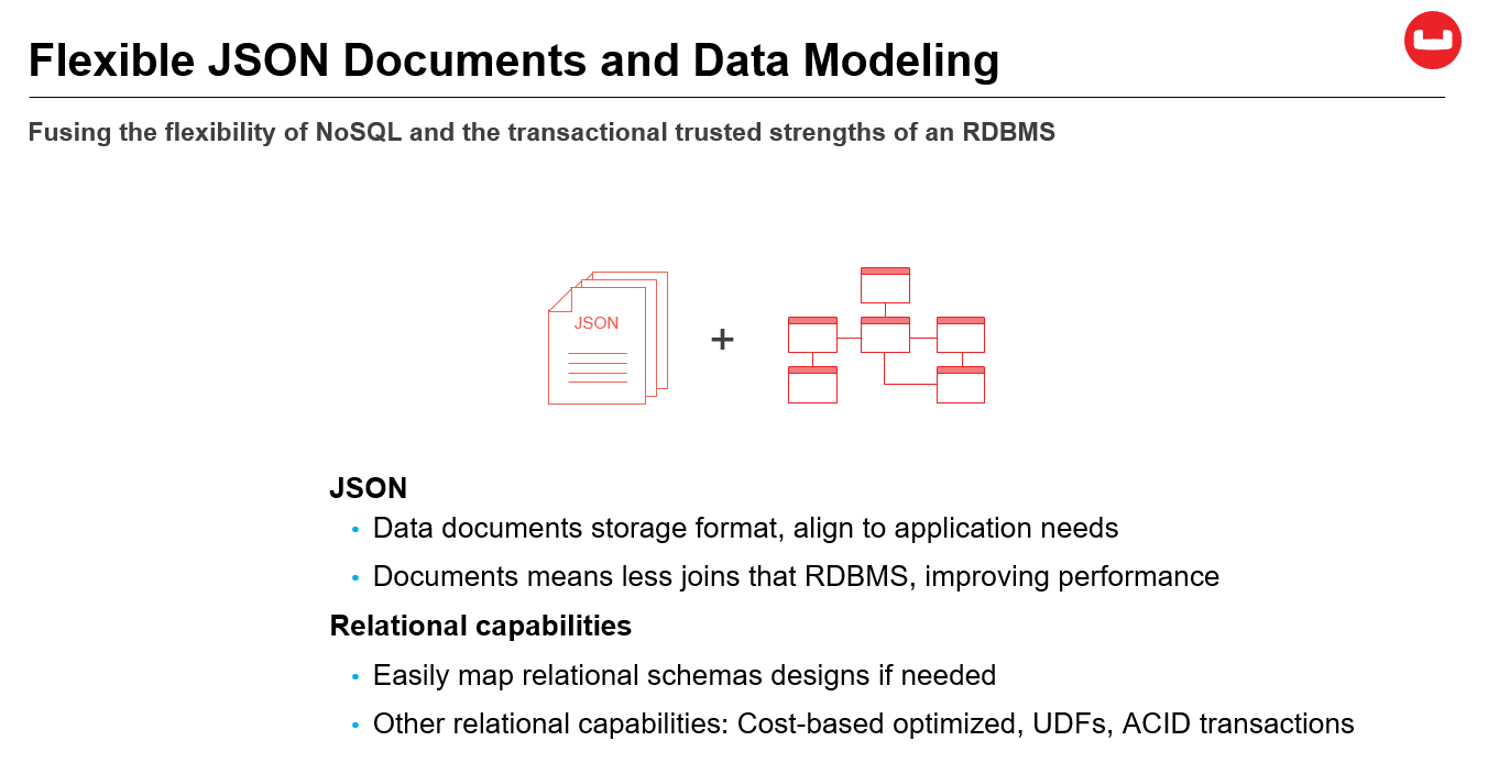 Building Modern Applications with JSON and SQL - Webinar