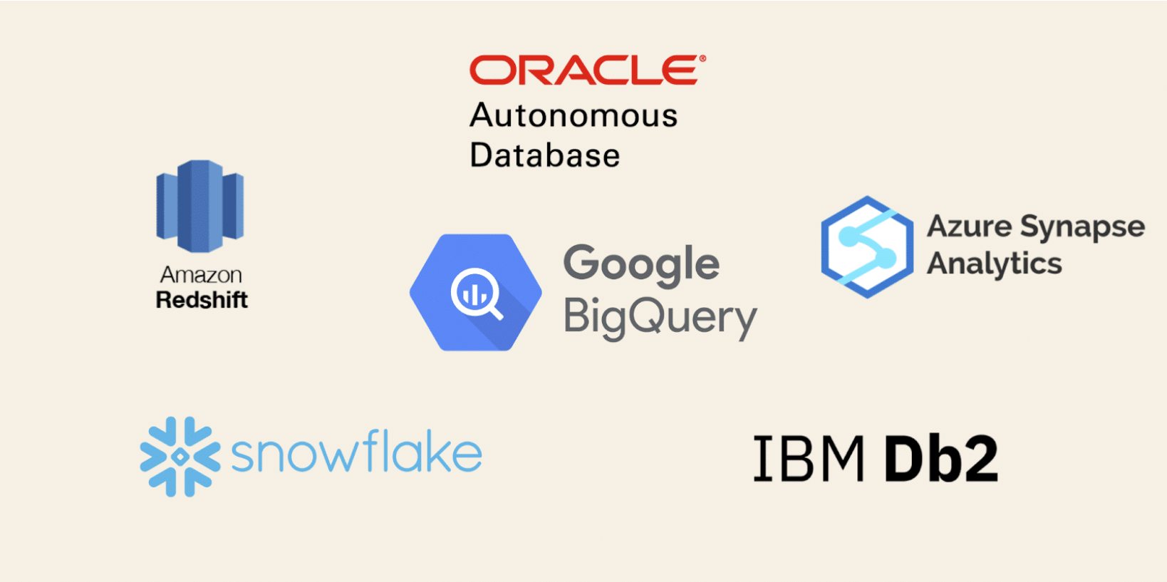 Database vs. Data Warehouse: Differences, Use Cases, Examples