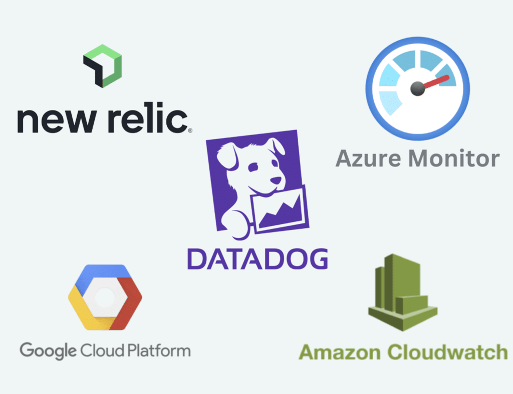 What is Cloud Monitoring? Types, Best Practices, Tools - The Couchbase Blog