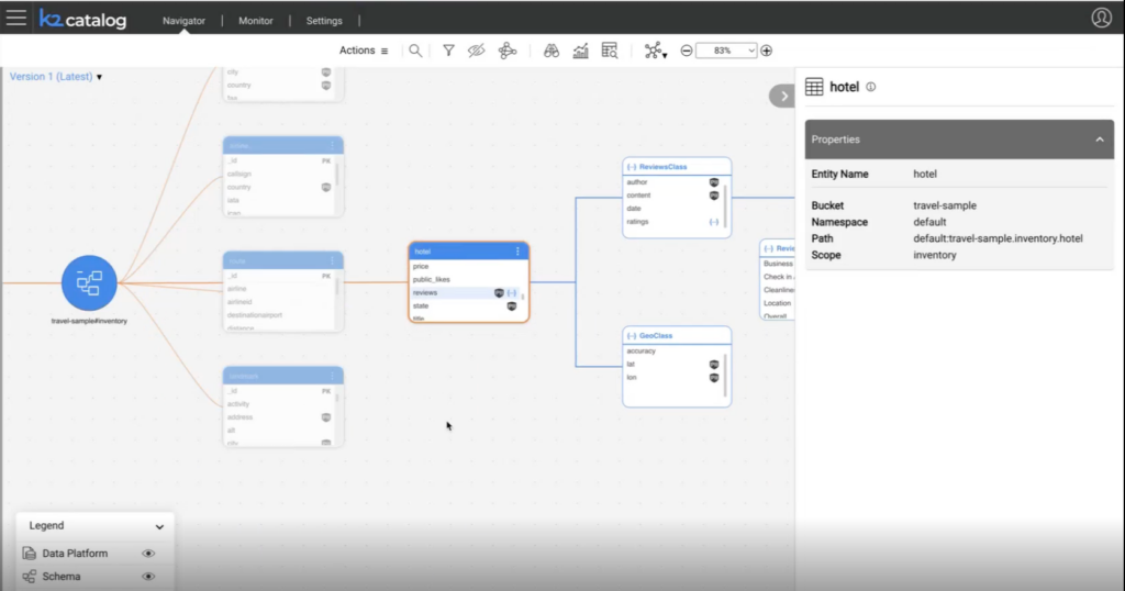Sensitive Data Discovery, Classification, and Protection