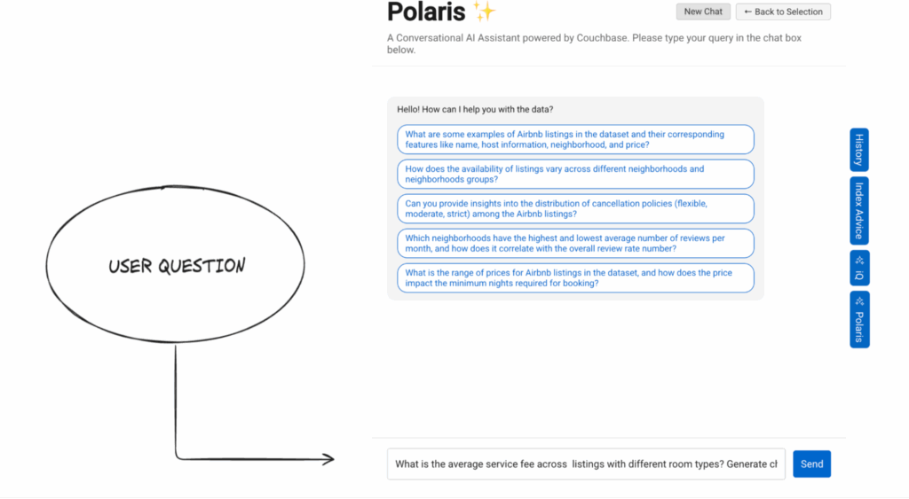Polaris System Initialization