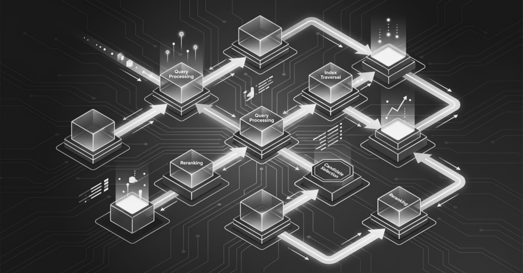 Vector Database Architecture: What Tech Buyers Should Evaluate