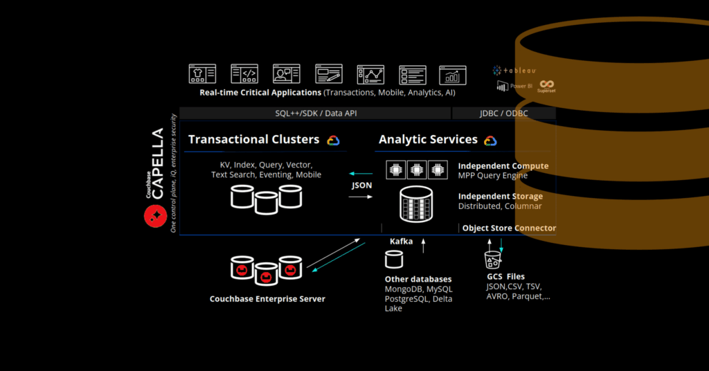Couchbase Capella Columnar Now Available on Google Cloud