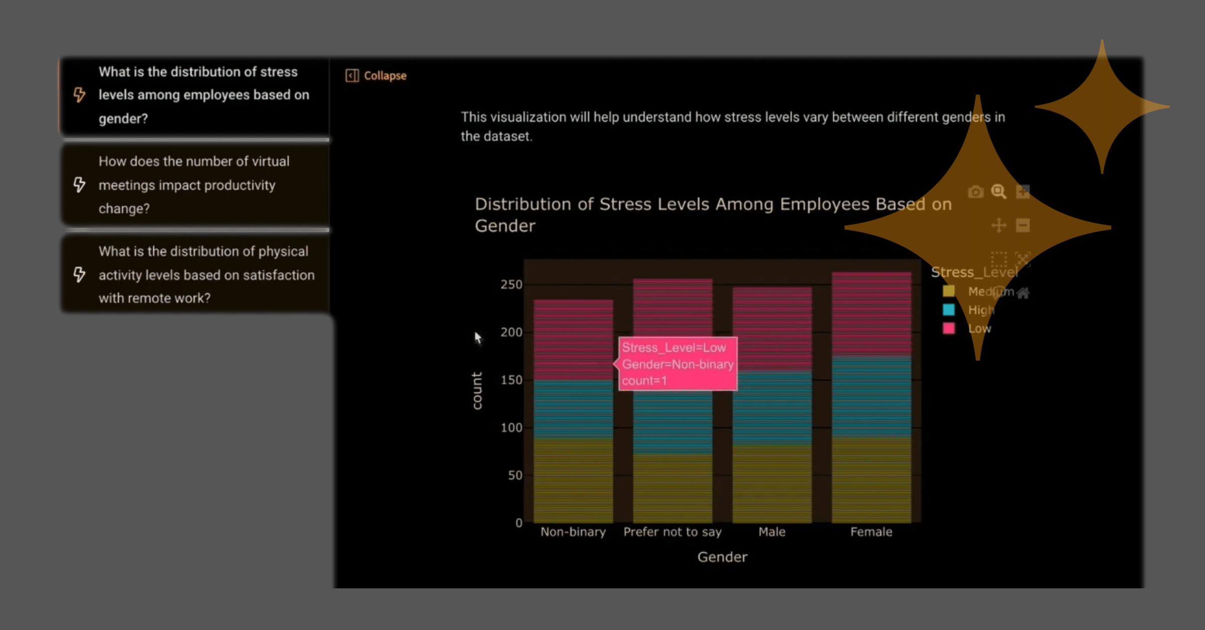 New Capella iQ Insights: Turn Data Into Actionable Insights