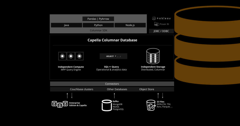 Introducing Capella Columnar SDKs: Powering Modern Data Analytics