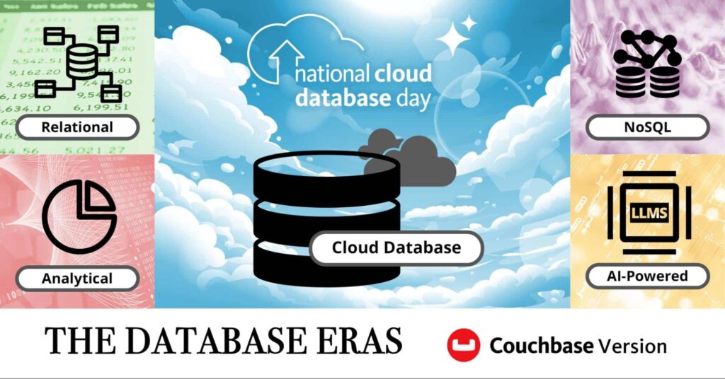 Cloud Databases Are in Their AI Era: Celebrating National Cloud Database Day