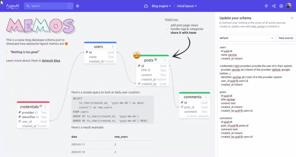 Explore your Couchbase Buckets with Azimutt