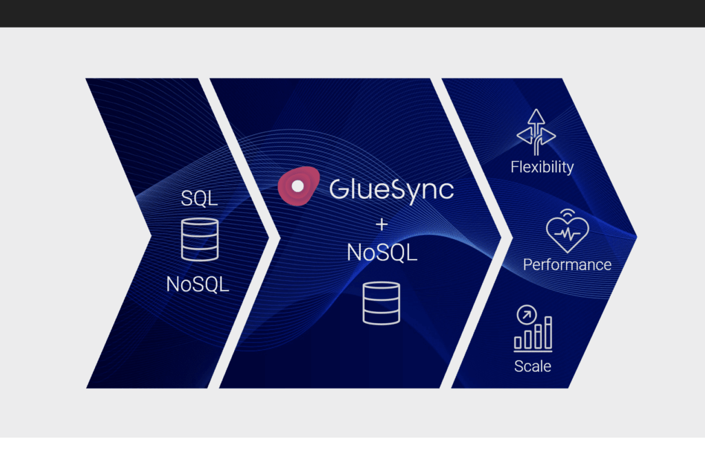 5 Reasons to use Molo17 GlueSync for Data Integration