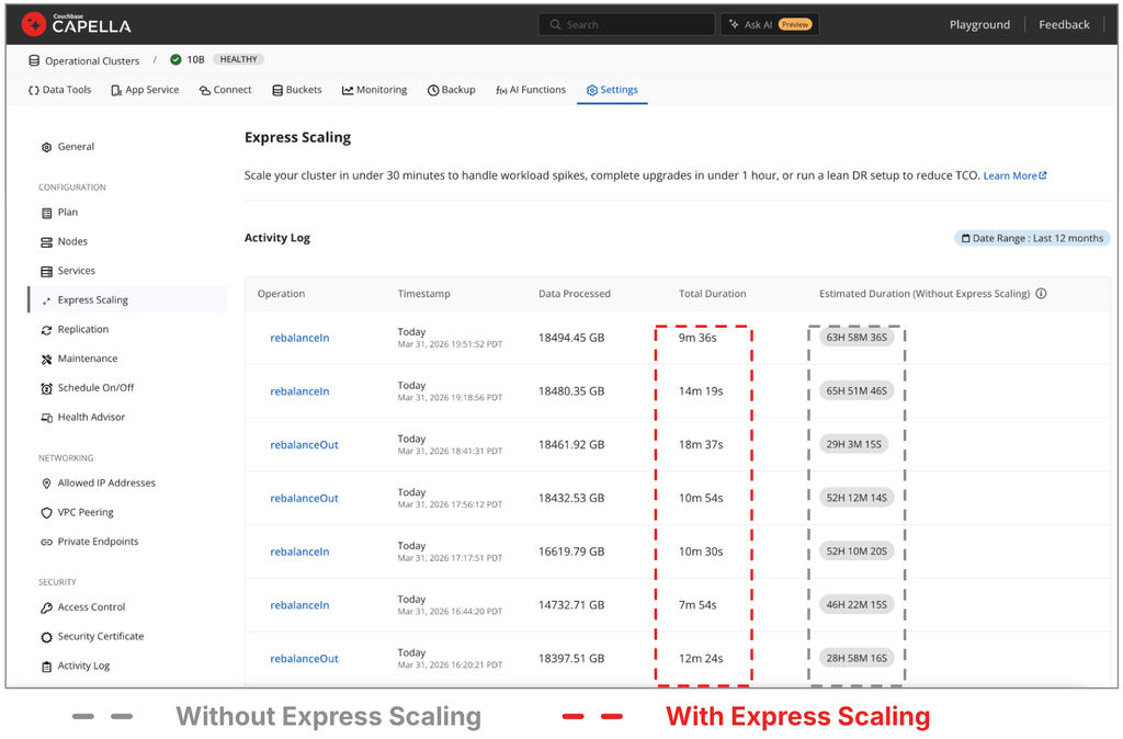 Couchbase Server 8.5 Private Preview: Easier to Run, Smarter to Query