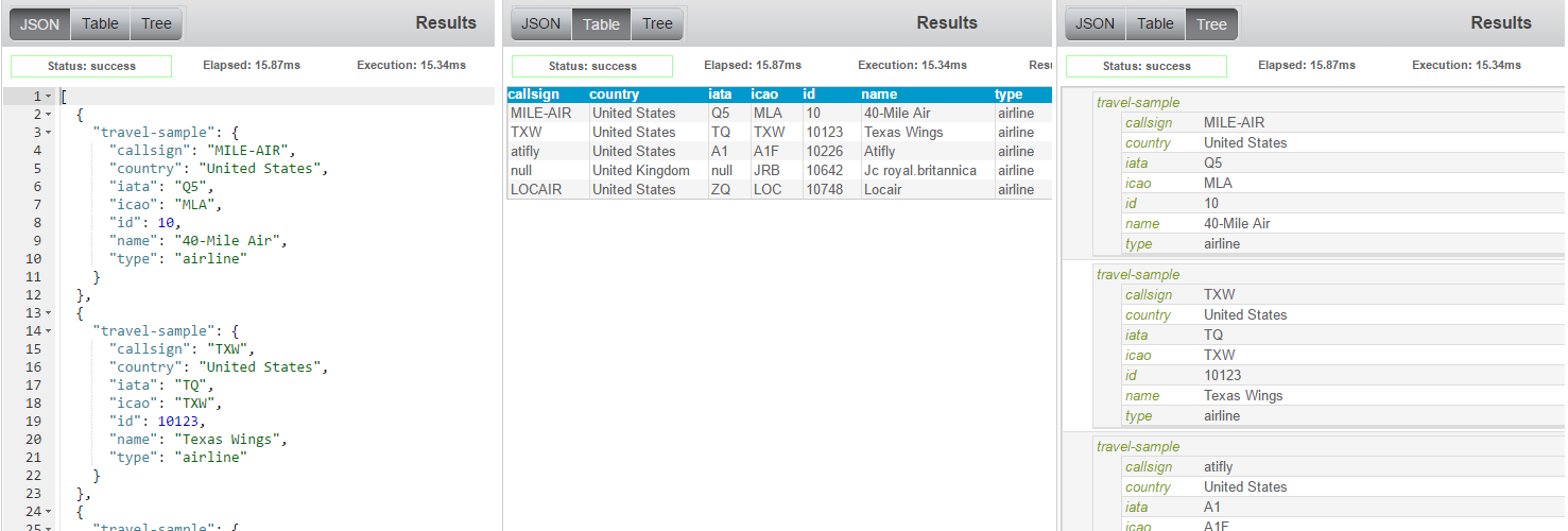 JSON, Table, and Tree results view