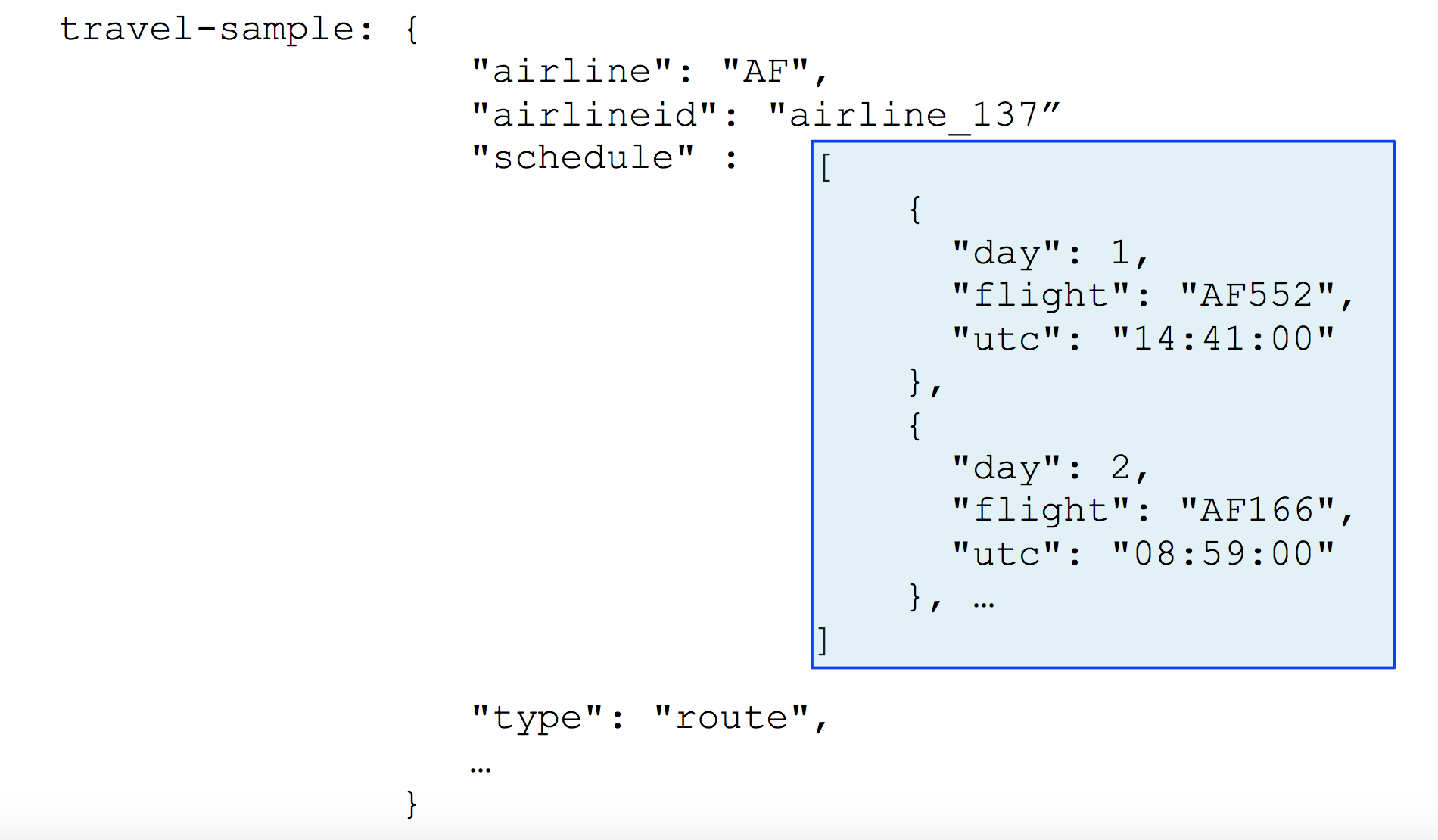 array assignment with indexing