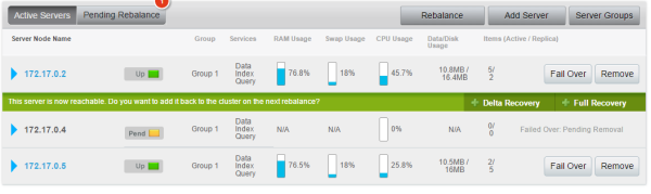 Options for recovering a Couchbase node