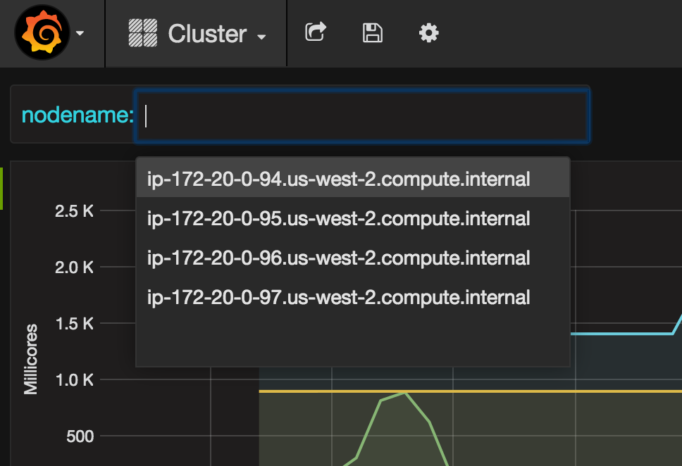 kubernetes-grafana-cluster-nodelist