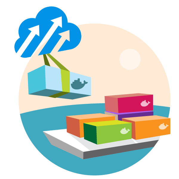 Docker Hosting Tutum