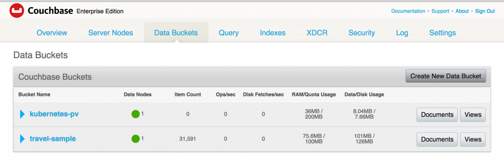 kubernetes-pv-couchbase-amazon-kubernetes-pv-bucket-still-there