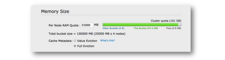 Memory Size. 25000 MB per Node RAM Quota. Total bucket size is 100000 MB