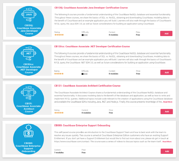 agile sync seamless data sharing