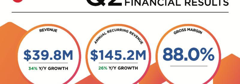 Couchbase Announces Second Quarter Fiscal 2023 Financial Results